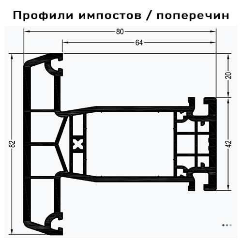 система профилей rehau Intelio